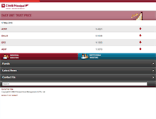 Tablet Screenshot of cimb-principal.com.sg