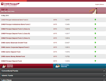 Tablet Screenshot of cimb-principal.com.my